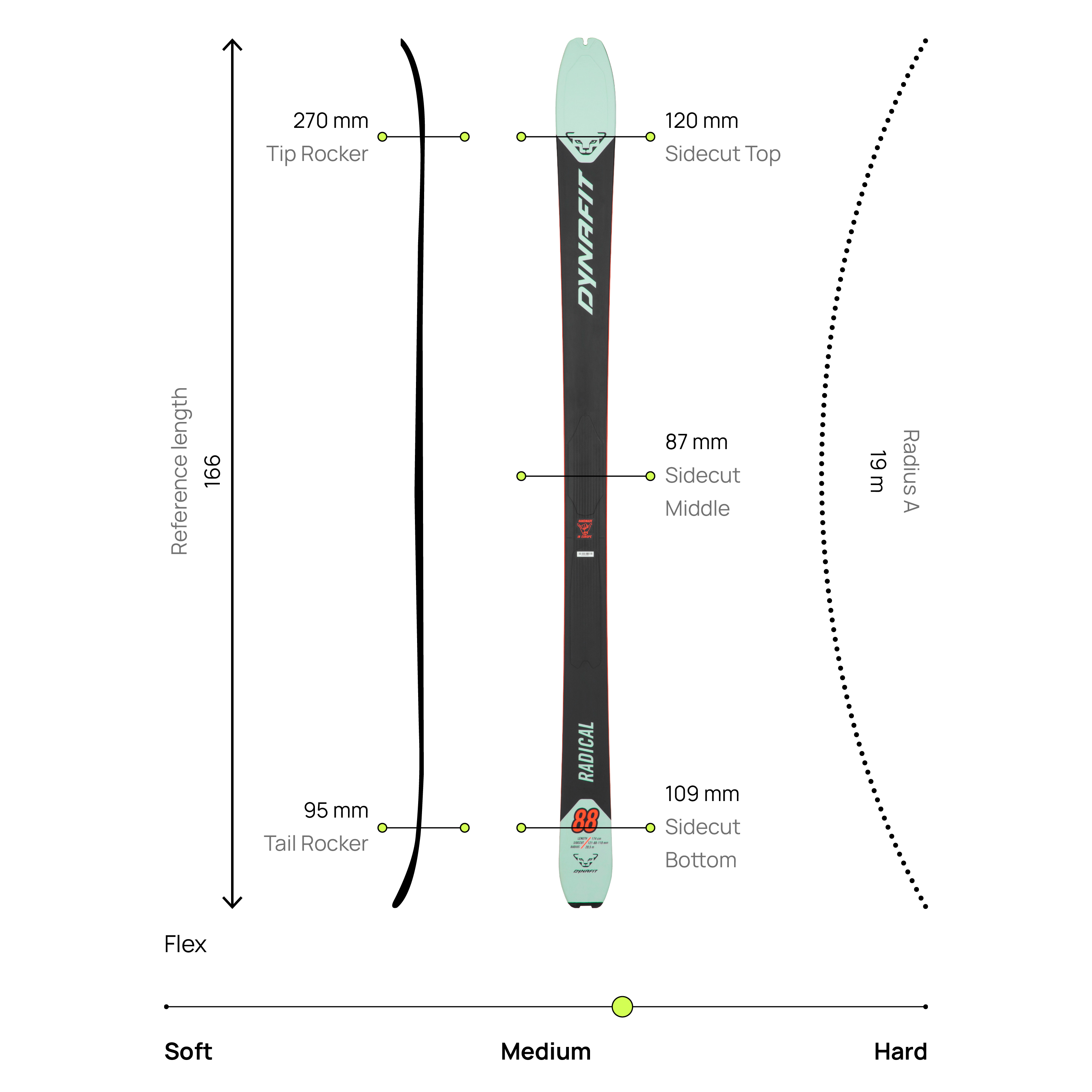 DYNAFIT Touring Ski Radical 97