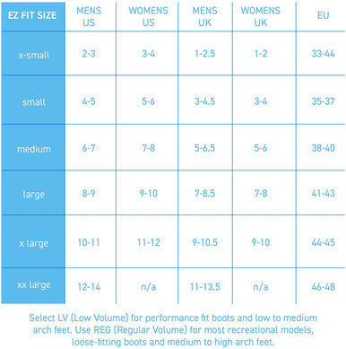 MASTERFIT EZFit QF Snow Insoles