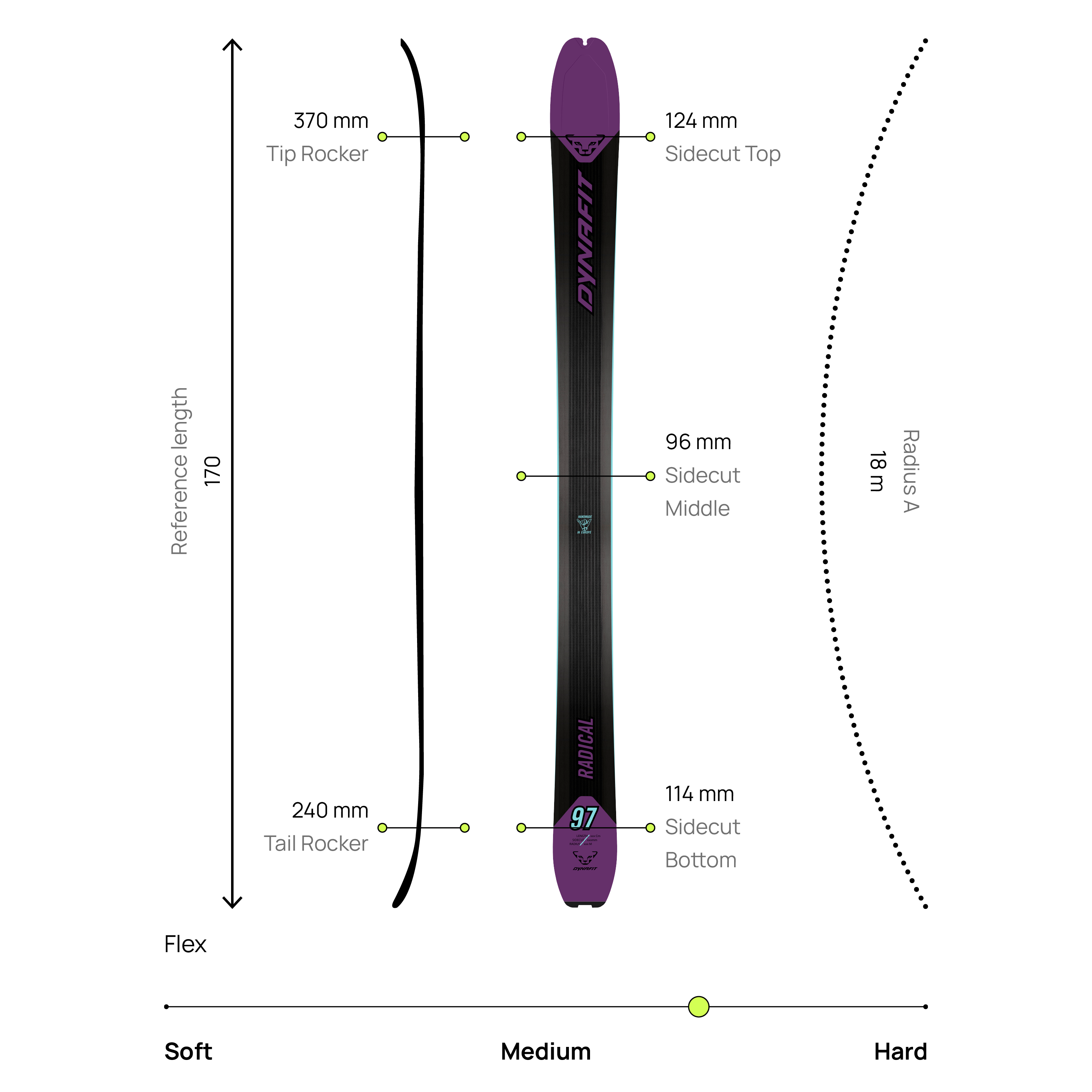 DYNAFIT Touring Ski Radical 97 W