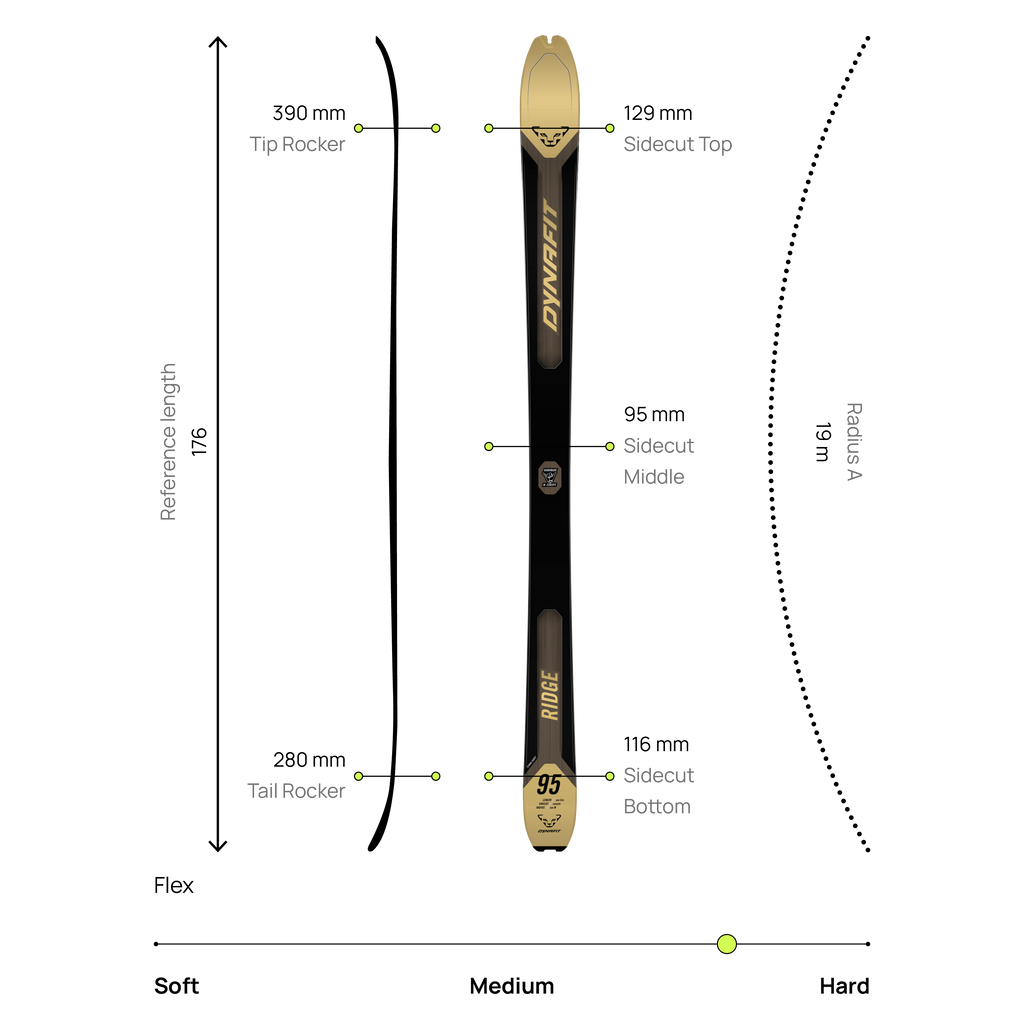 DYNAFIT Touring Ski Ridge 95