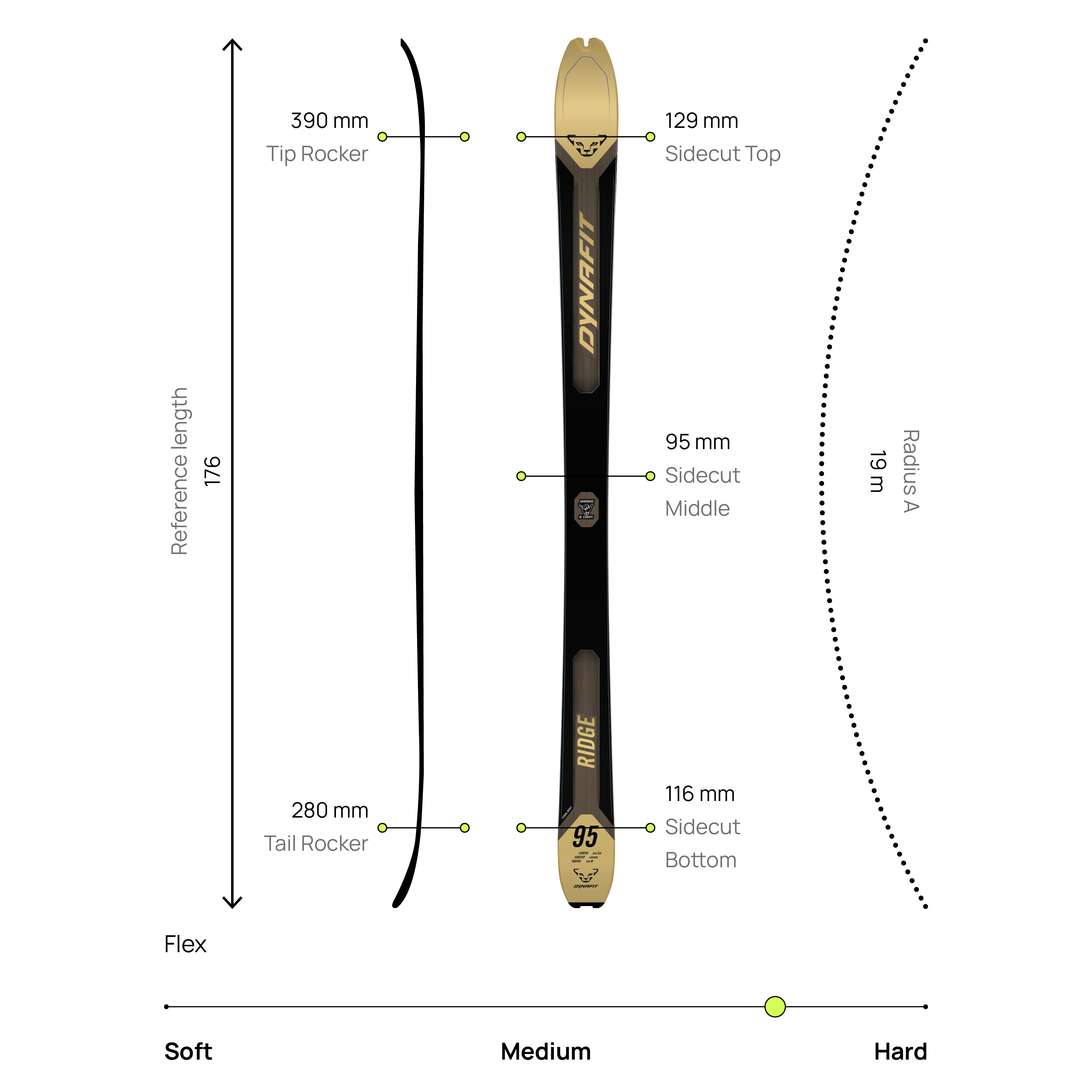 DYNAFIT Touring Ski Ridge 95
