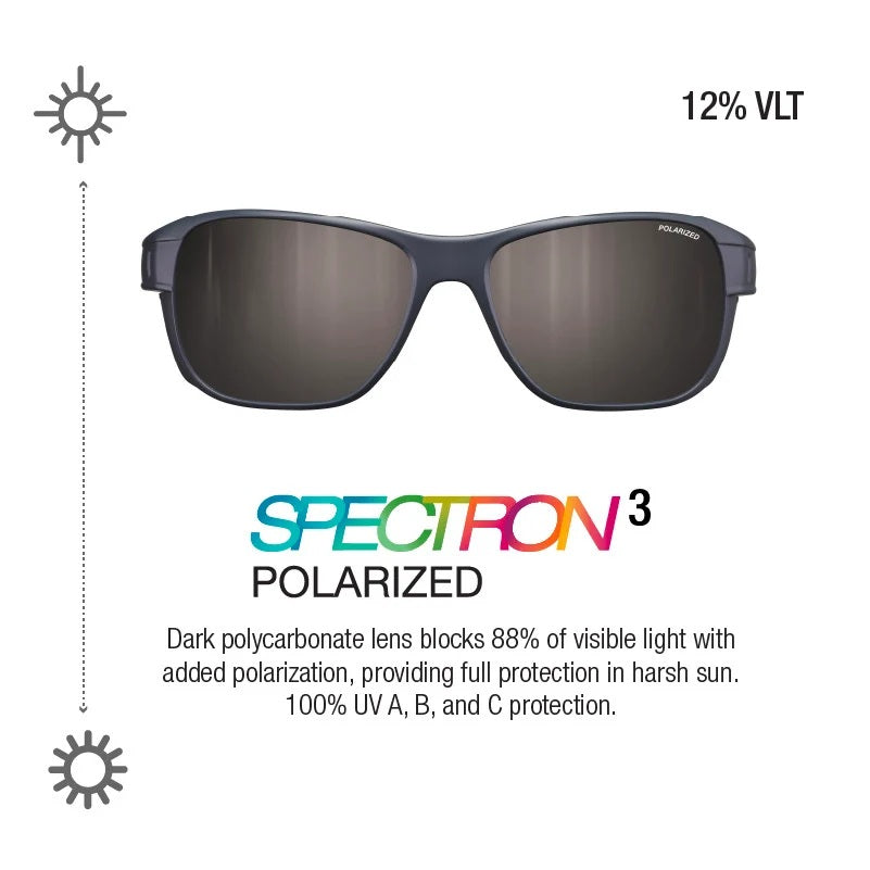 JULBO Camino Sunglasses
