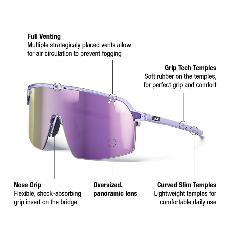 JULBO Intensity Sunglasses