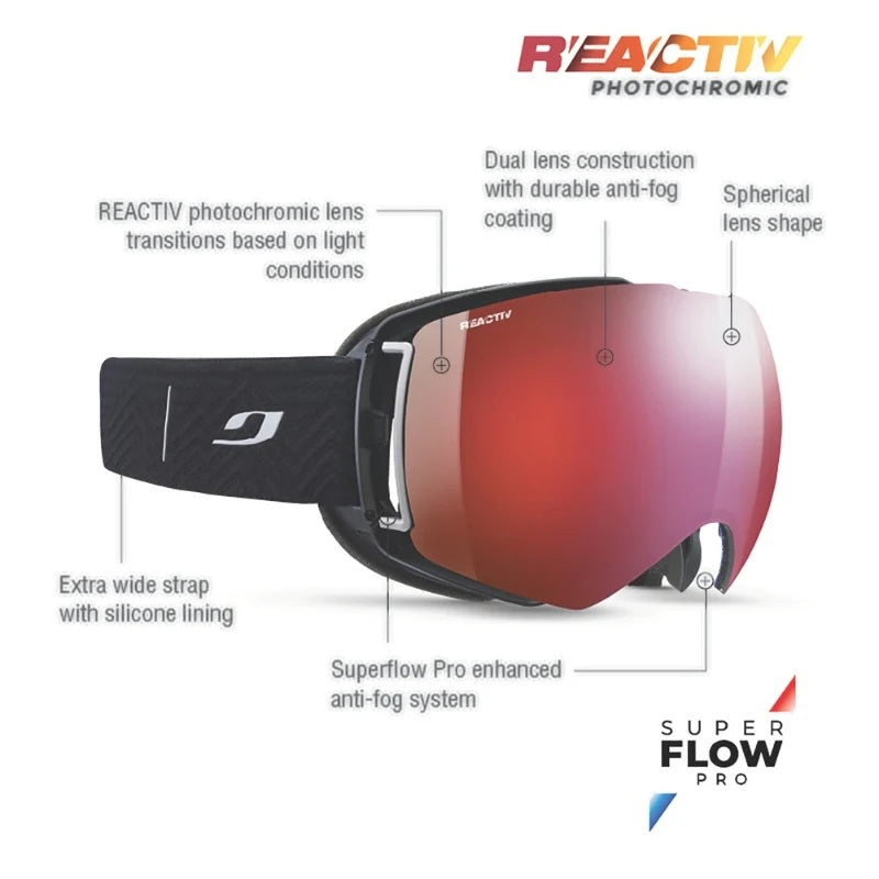 JULBO Lightyear Reactiv Goggle