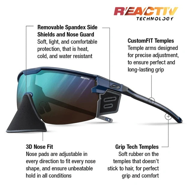 JULBO Ultimate Cover Sunglasses
